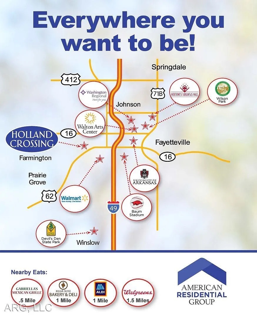 Building Photo - 231 N Broadway Dr