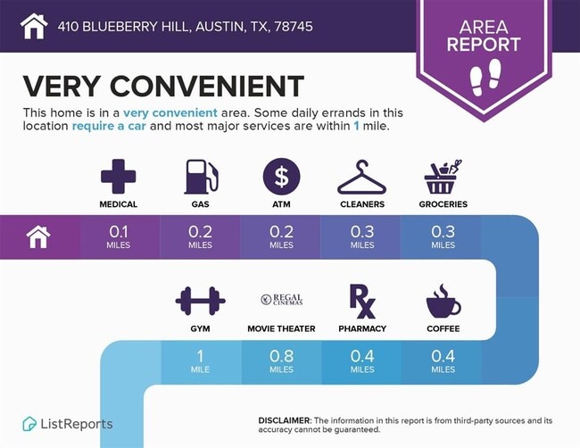 Building Photo - 410 Blueberry Hill