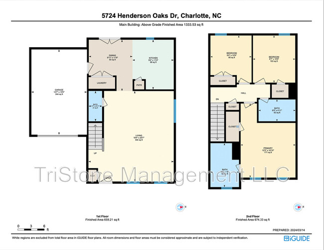 Building Photo - 5724 Henderson Oaks Dr