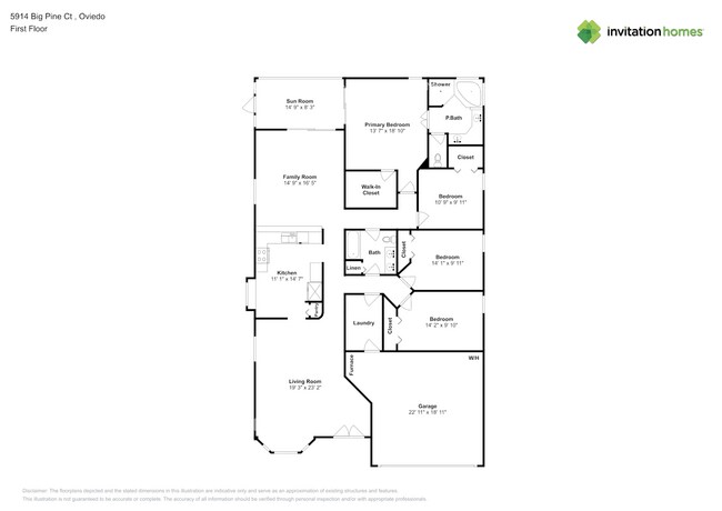 Building Photo - 5914 Big Pine Ct
