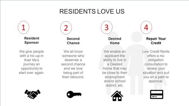 Building Photo - 6101 W Michigan Ave