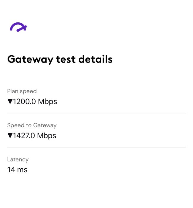 Building Photo - 6550 Tabor St