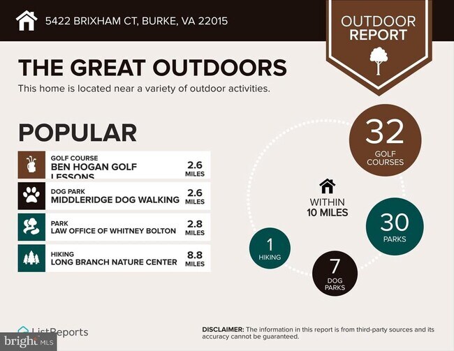 Building Photo - 5422 Brixham Ct