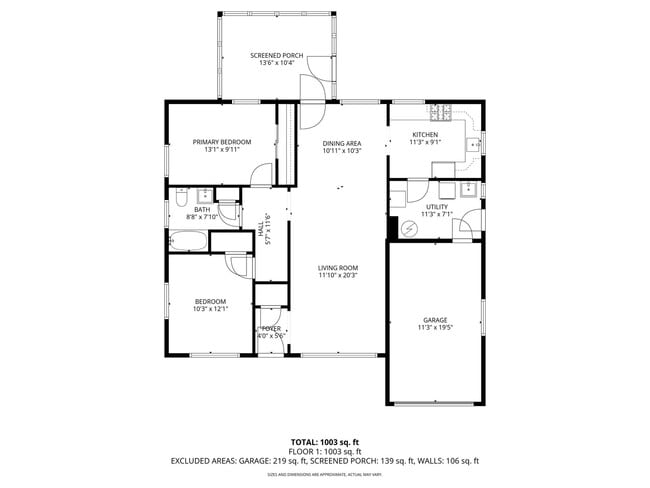 Building Photo - 1307 Highridge Pkwy