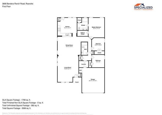 Building Photo - 3808 Bandera Ranch Rd