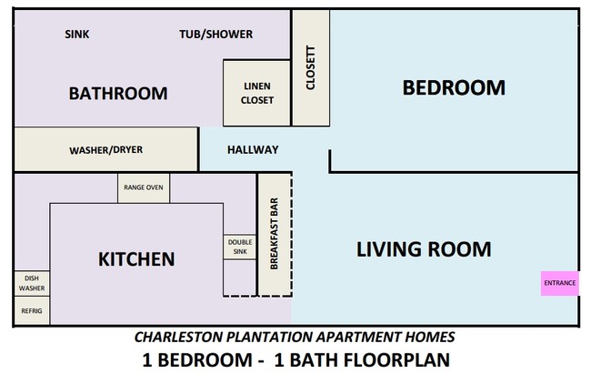 1BR/1BA - Charleston Plantation Apartments