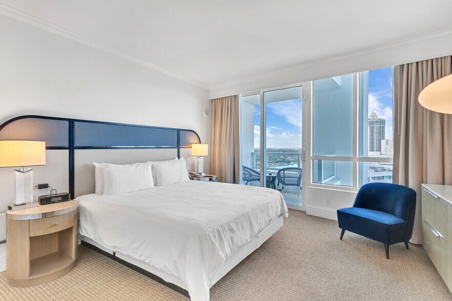 Building Photo - 4401 Collins Ave