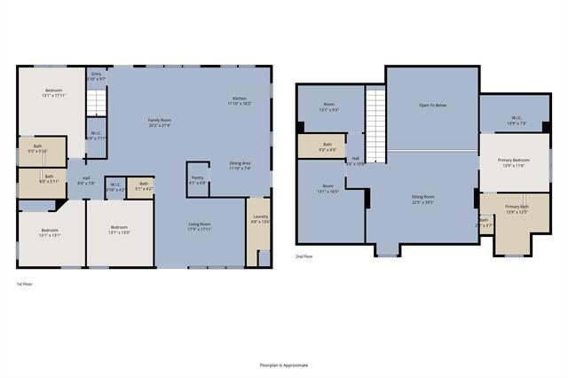 Building Photo - 1115 Douglas Dr