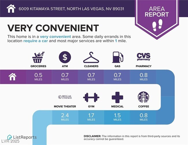 Building Photo - 6009 Kitamaya St