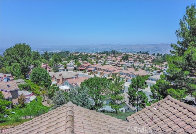 Building Photo - 1011 S Mountcrest Ct