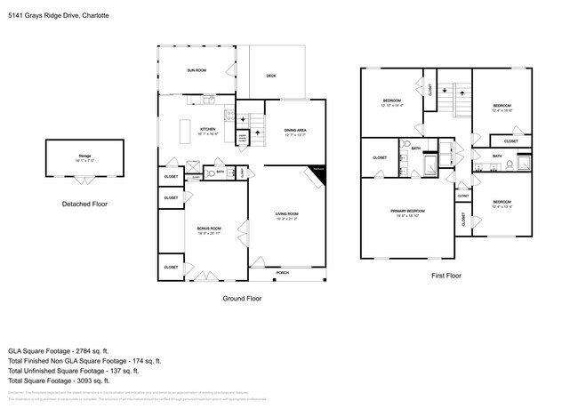 Building Photo - 5141 Grays Ridge Dr