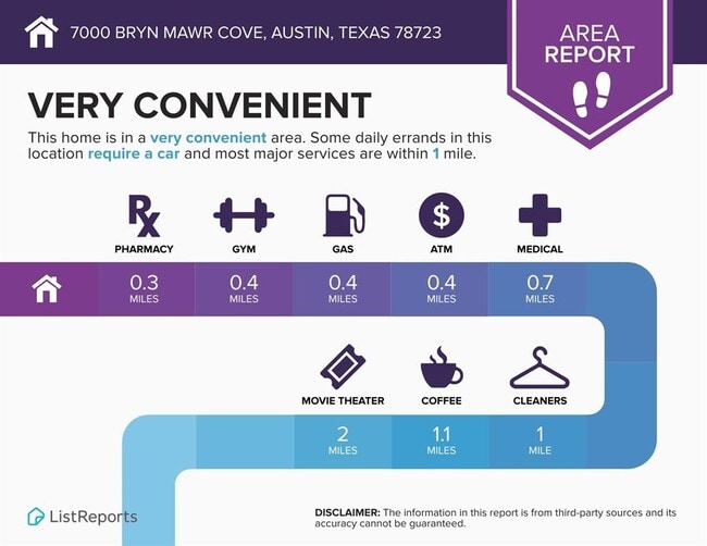 Building Photo - 7000 Bryn Mawr Cove