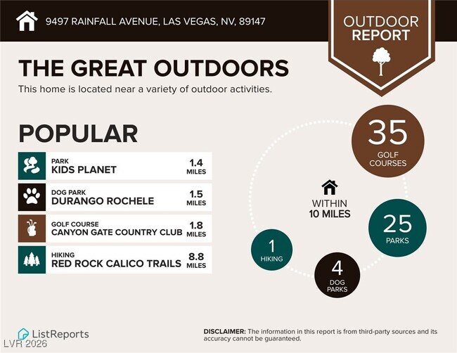Building Photo - 9497 Rainfall Ave