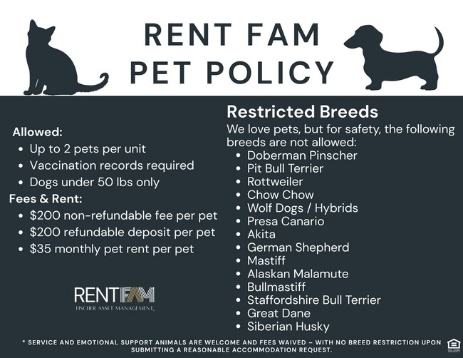 Building Photo - 3865 W 16th St