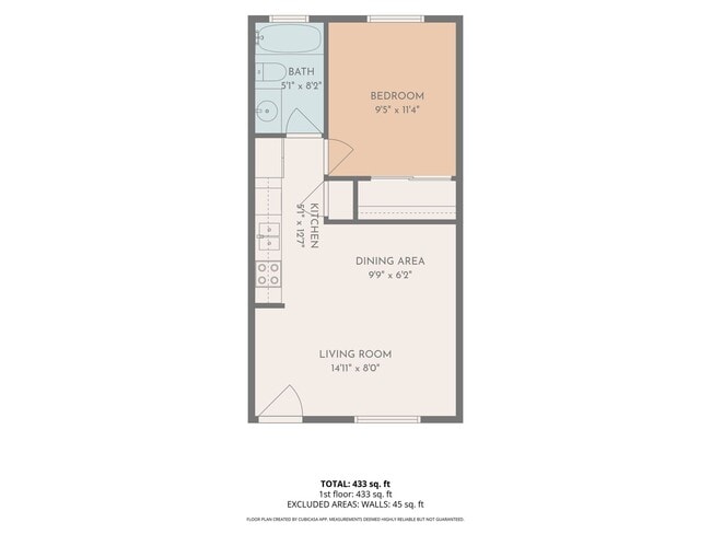 Floorplan - Steel City Flats