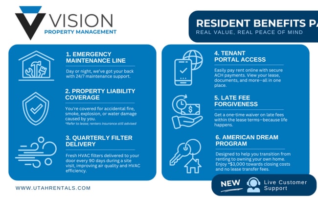 Building Photo - 843 E 620 N St