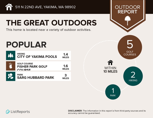 Building Photo - $500 Off on the First Month!! Enchanting 2020-built single-family home in Yakima