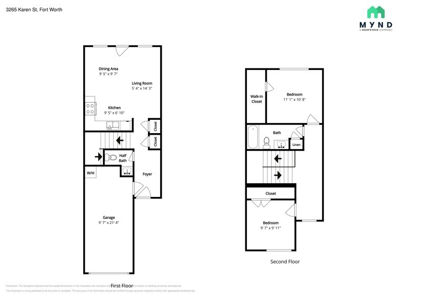 Building Photo - 3265 Karen St