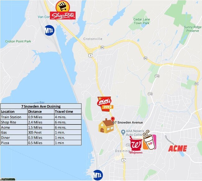 Building Photo - 7 Snowden Ave