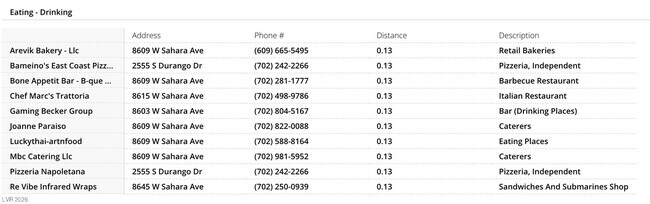 Building Photo - 2606 S Durango Dr