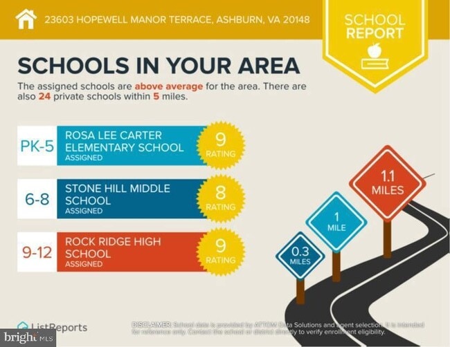 Building Photo - 23603 Hopewell Manor Terrace