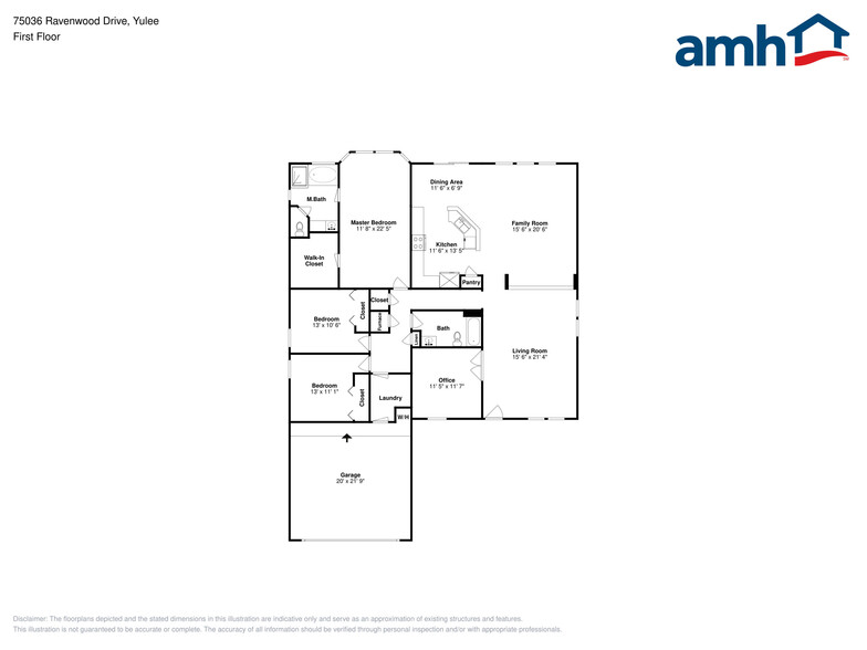 Building Photo - 75036 Ravenwood Dr