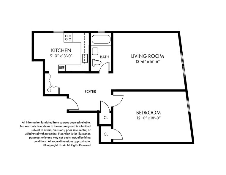 Building Photo - 755 Anderson Ave