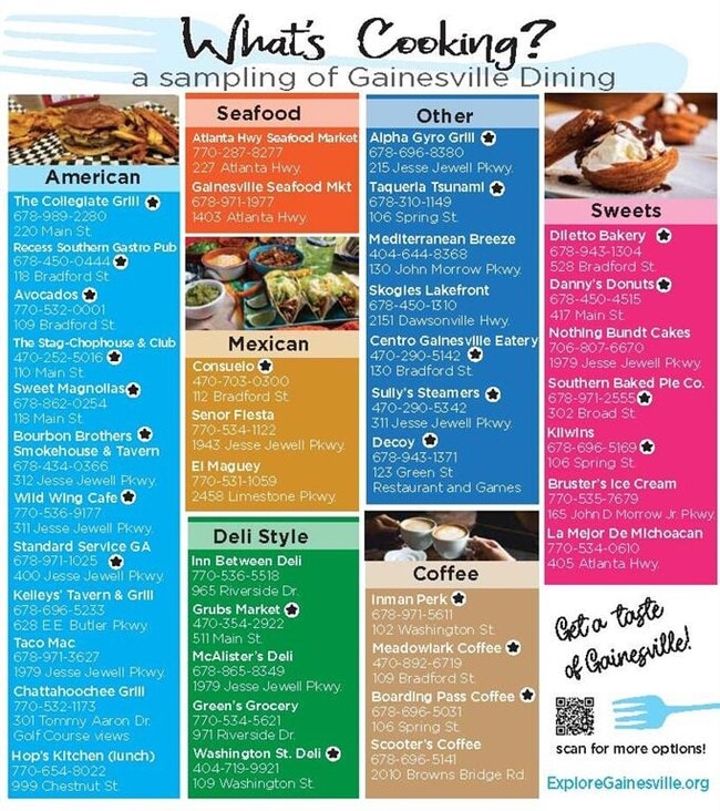 Building Photo - 1996 Briarwood Dr