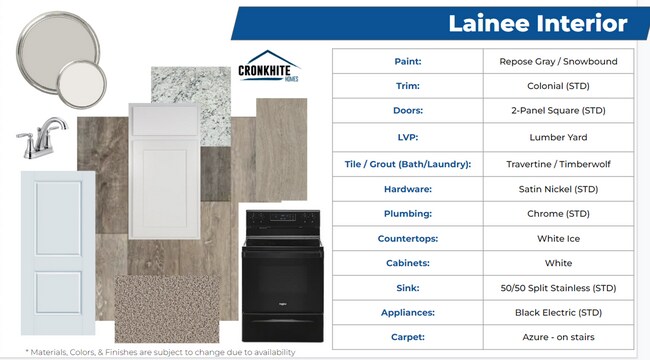 Building Photo - 3 bedroom duplex with a fully fenced yard-Westbury Gardens!