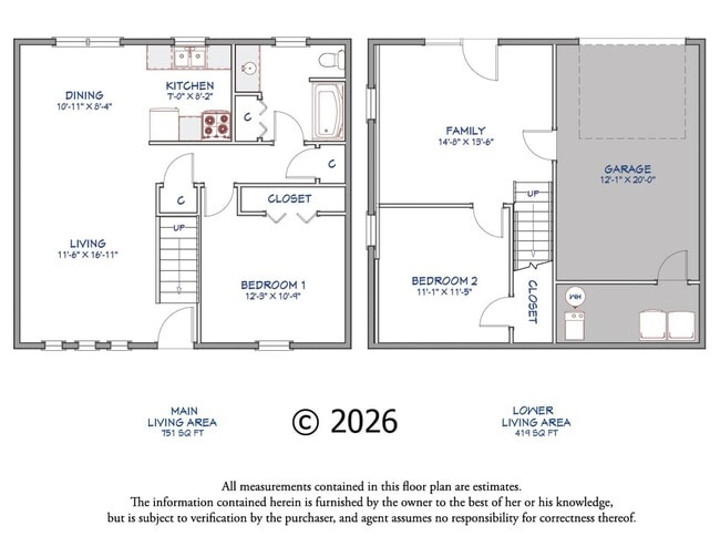 Building Photo - 1712 Garden Dr