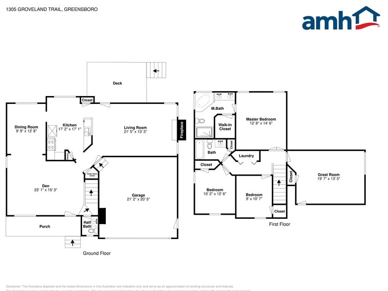 Building Photo - 1305 Groveland Trl