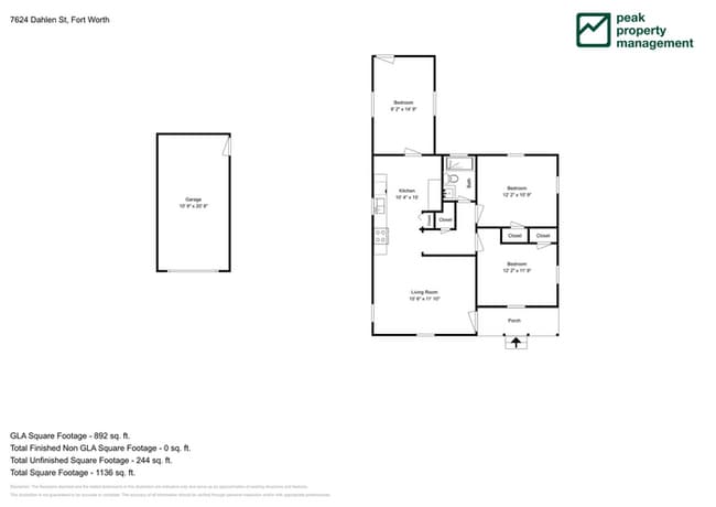 Building Photo - $1500! 3Bed/1Bath Home in Fort Worth! $250 off your initial move in costs! Apply by 1/7!