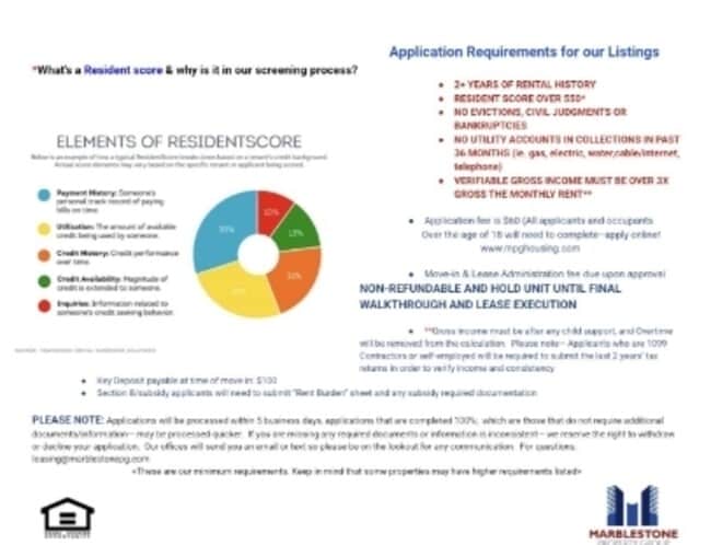 Building Photo - 8825 S Kenwood Ave