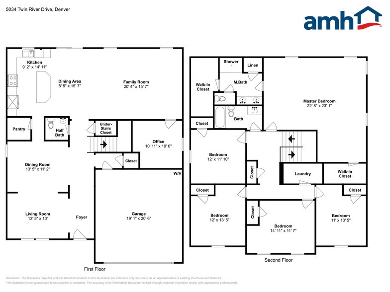 Building Photo - 5034 Twin River Dr