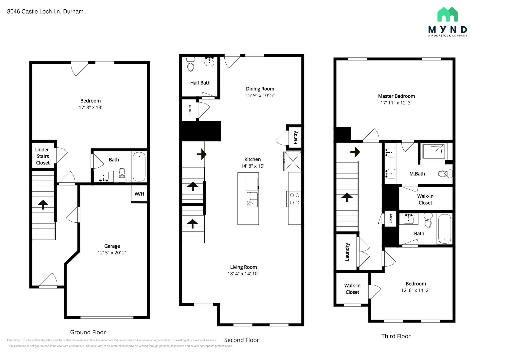 Building Photo - 3046 Castle Loch Ln
