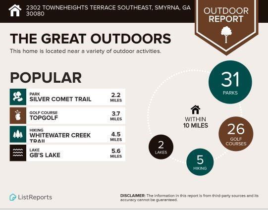 Building Photo - 2302 Towneheights Terrace SE