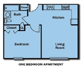 1BR/1BA - Port Watson Commons Apartments