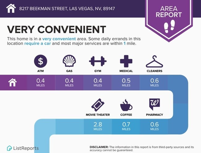 Building Photo - 8217 Beekman St