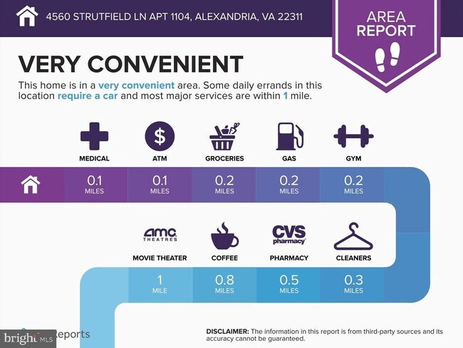 Building Photo - 4560 Strutfield Ln