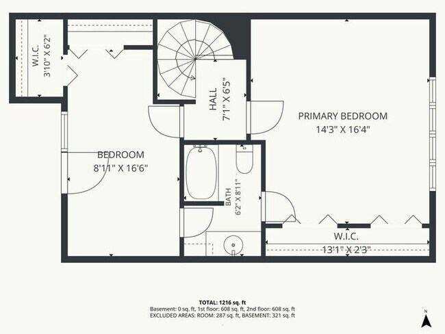 Building Photo - Freshly updated townhome in KCK
