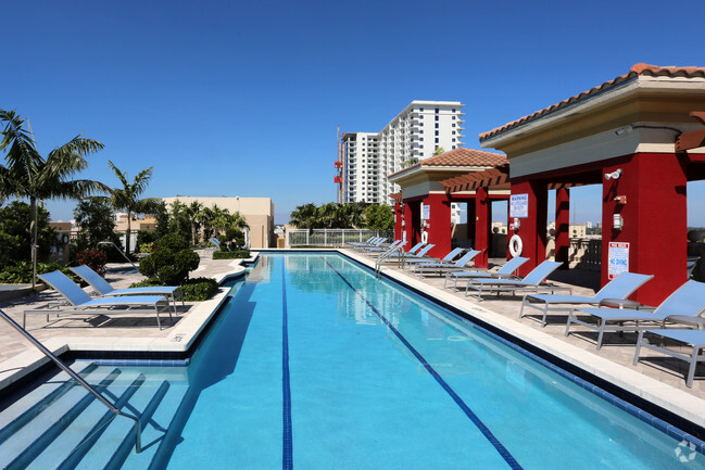 Roof Top Pool