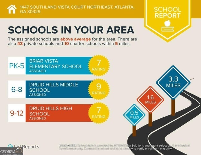 Building Photo - 1447 Southland Vista Ct NE