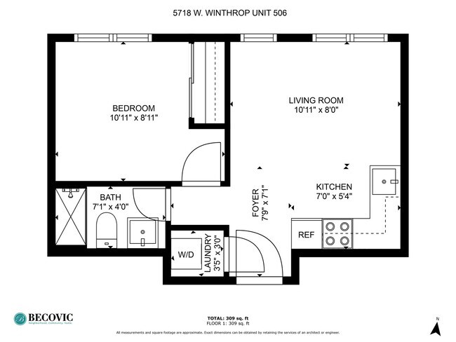 Building Photo - 5718 N Winthrop Ave