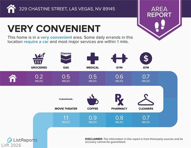 Building Photo - 329 Chastine St