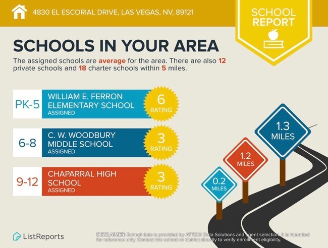 Building Photo - Welcome to this stunning 3-bedroom, 2-bath, single-story home that has been completely renovated ...