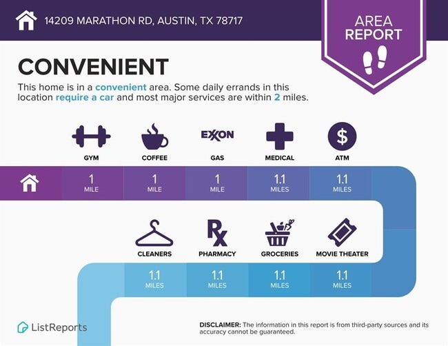 Building Photo - 14209 Marathon Rd