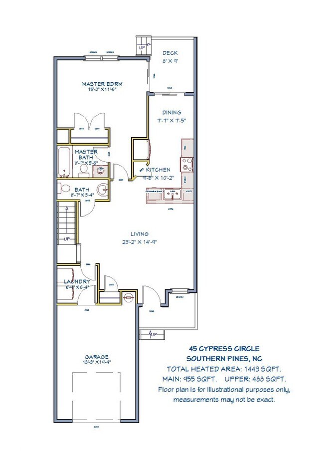 Building Photo - 45 Cypress Cir