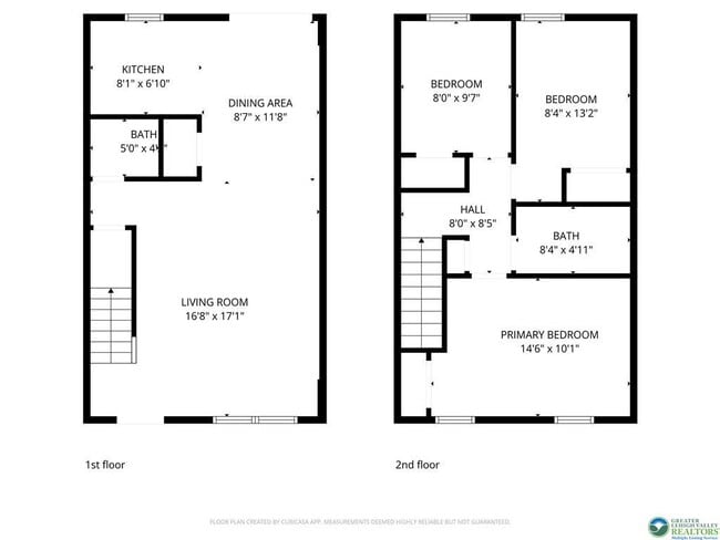 Building Photo - 1223 N Albright Ave