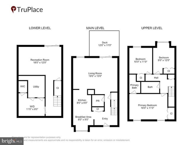 Building Photo - 3226 Foothill St