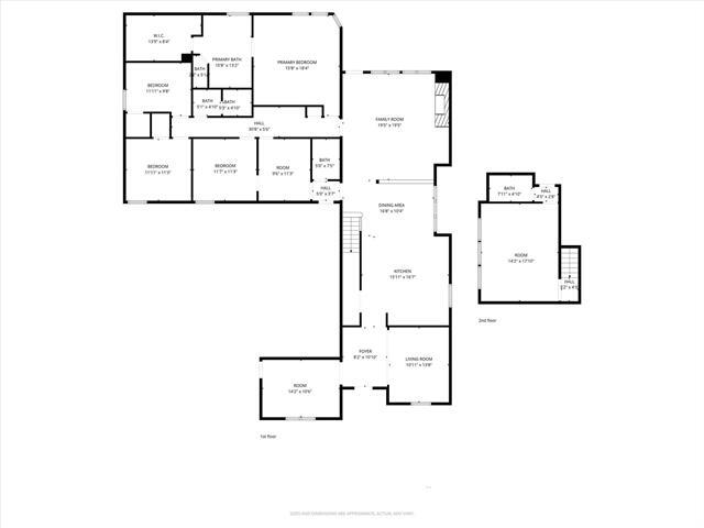 Building Photo - 1021 Ellis Way